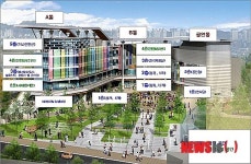한국전통문화전당, 전통문화창조센터·시내면세점 등 배치