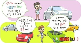 1년만에 7만 가입, 젊은이들에 카 쉐어링 확산…주차장 확보 과제