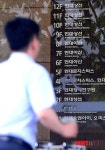 현대아산, 남북당국회담 중단 조금 더 지켜봐야