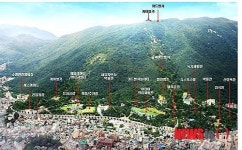 부산시, 금강공원 드림랜드 조성 계획 확정…본격 추진