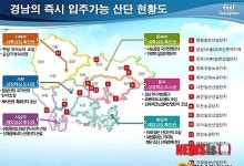 홍준표, 133개 유망기업에 서한문 경남에 투자해 달라