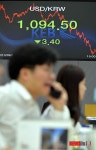 원달러 환율, 3.4원 하락한 1094.5원