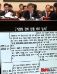 [2013국감]기상청 장비 납품 비리 일지