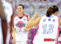 역전 3점슛 환호하는 김지현