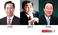 [6·4지선 횡성군수]인지도 선점 새누리 공천경쟁 치열