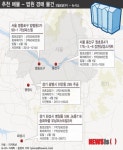 [추천 부동산경매]서울 용산구 원효로4가 강변삼성스위트 등