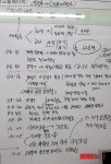 안산단원고 시간대별 대응상황