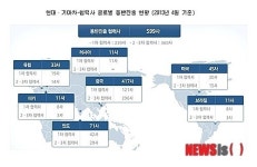 [시선]현대차그룹 찾아가는 동반성장 탄력