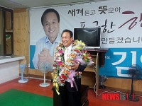 김영만 군위군수 당선