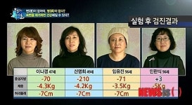 단식과 해독, 단식원 찾는 사람들 늘어