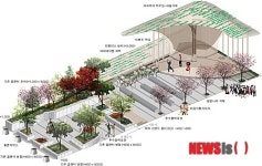 건대입구역 인근에 베짱이마당 만든다