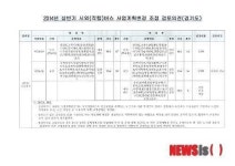 경기도가 국토부에 낸 경남여객 노선 관련 검토의견