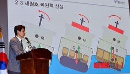 세월호 복원력 상실 설명하는 김영모 교수