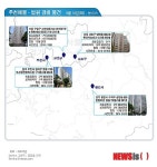 [추천 부동산 경매]서초구 방배동 롯데캐슬파크 복층아파트 눈길