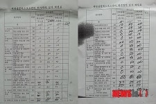 제천 올림픽스포츠센터 위탁법인 선정 엉터리 채점표