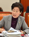 [2014국감]질의하는 황인자