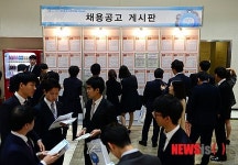 2014 코스닥, 코넥스 상장기업 취업박람회
