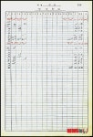 국가기록원 역사기록관 개관 30주년 기념 특별전 개최