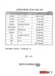 고창 선운산농협, 자체 사업에 자기자본 대신 군 보조금 유용