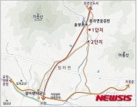 부산, 기장 철마면 공영텃밭 190구좌 임대분양 접수 시작