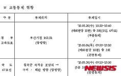 부산국토청, 경부고속도로·국도67호선 칠곡군 일원 교통통제