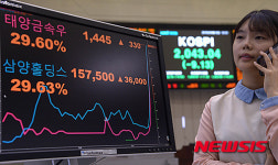 태양금속우, 가격제한폭 변경 뒤 첫 상한가