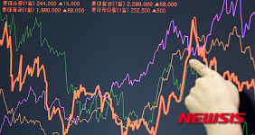 롯데그룹주 형제의 난에 급등