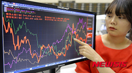 롯데그룹주 형제의 난에 동반 급등