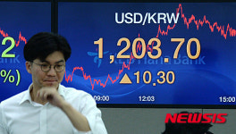원·달러 1200원대, 시장 불안