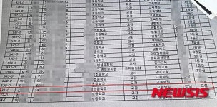 전남교총 회장 연구보고서 표절