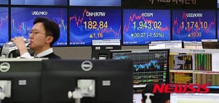 코스피, 파리 테러로 급락