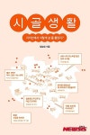 정상순 시골생활, 지리산에서 이렇게 살 줄 몰랐지?
