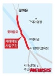서구, 서대신동 꽃마을로 재해예방사업 추진