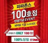 파파존스, 부산 서면에 100호점 오픈…13년 만