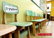 보육대한 현실화, 유치원 빈 의자