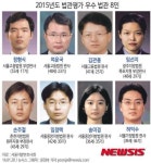 서울변회, 여운국·송미경 판사 등 상하위 법관 평가 발표