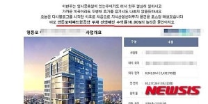 [아파트형공장②]수익률 20% 과장 광고 홍수