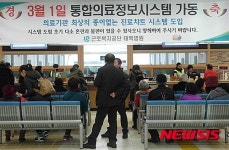 근로복지공단 태백병원, 첨단 디지털병원으로 변신