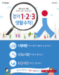 서울시, 걷기 1·2·3 생활수칙 발표