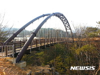 포천 한탄강 주상절리 벼릇길
