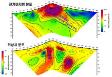 신기술로 금맥 찾았다…지질연, 정밀 탐광기술 개발