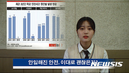 천안서북소방서, 두정고 119안전UCC 우수상