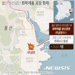 [종합]울산 울주군 온산공단서 화재…1명 중상
