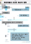 물류솔루션 IT기업 서버 디도스 공격한 일당 검거