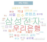 [빅데이터MSI]15일 빅데이터 핫 키워드…삼성전자·우리은행·인수·콘텐츠·미국