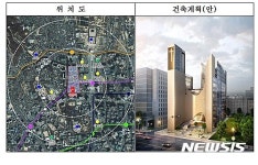 종로구 새문안교회 주차장 일부, 역사공원으로