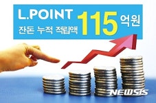 롯데멤버스 롯데백화점·마트·슈퍼에서 동전 잔돈은 L.POINT로 적립하면 편해요”
