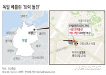 [그래픽]독일 베를린 '트럭돌진' 위치