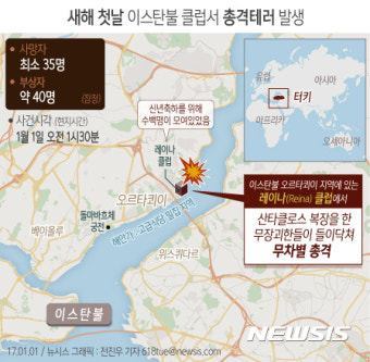 [그래픽]새해 첫날 이스탄불 클럽 총격테러 발생