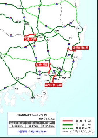 밀양~진례간 고속도로 건설계획 반영···물류·산업도시 부상